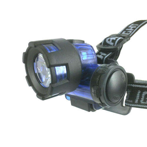  High Power Zoom HeadLamp