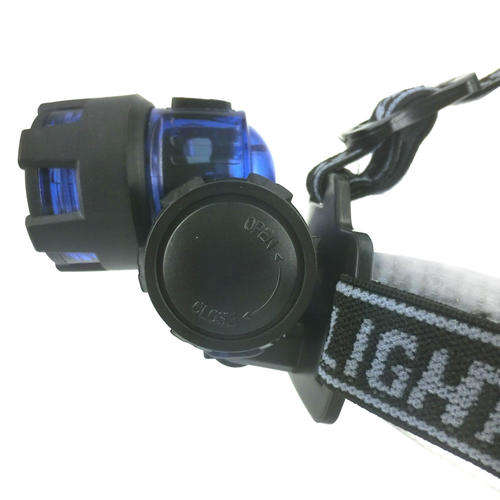  High Power Zoom HeadLamp