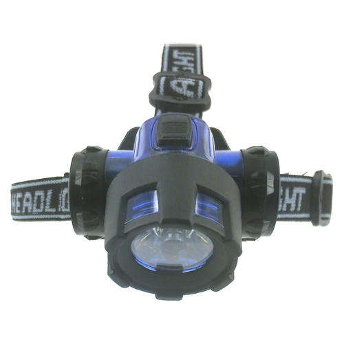  High Power Zoom HeadLamp