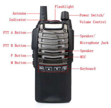 PORTABLE TWO-WAY RADIO UV8D