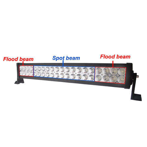 120W OFF ROAD 4X4 LED DUO LIGHT BAR