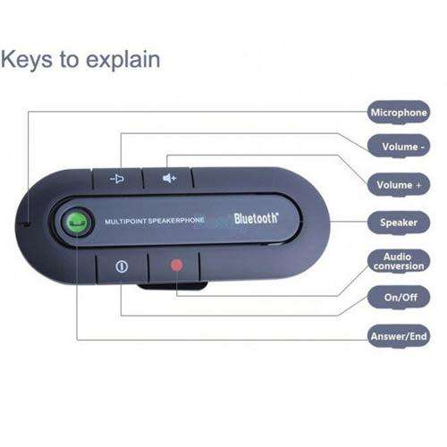 CAR BLUETOOTH SPEAKER...HANDSFREE...NO INSTALLATION REQUIRED