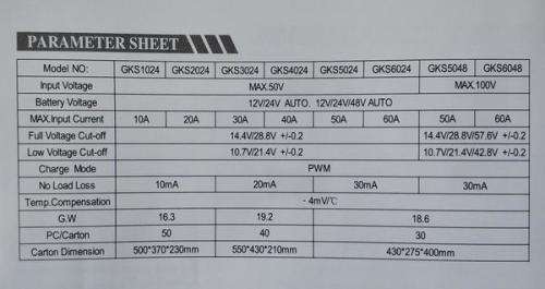 20A SOLAR CHARGE CONTROLLER...12 & 24V...4 x 5v 2A USB...2020 UPGRADED SPEC !!