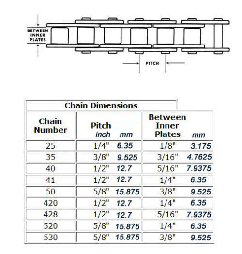 MOTORCYCLE CHAIN-SFR 520H 120L-O RING-COMPETITION HEAVY DUTY QUALITY CHAIN-ISO 9001 CERTIFIED