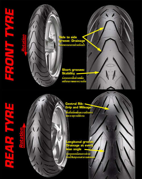 Pirelli Angel ST 180/120 combo