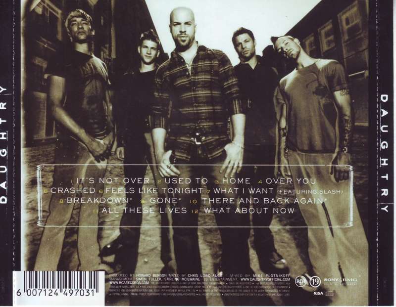 DAUGHTRY -  Daughtry (CD) CDRCA 7177 NM