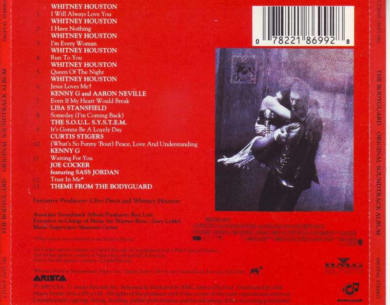 THE BODYGUARD - Original soundtrack album (CD) CDAST (WF) 246 NM-