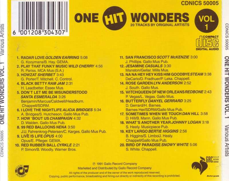 ONE HIT WONDERS VOL. 1 - Compilation (CD, alternate cover) CDNICS 50005  VG+