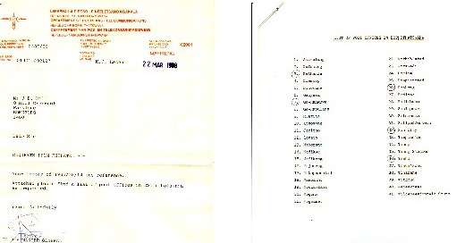 BOPHUTHATSWANA 1988 ORIGINAL POSTMASTER GEN. DOCUMENT LIST OF CISKEI POST OFFICES