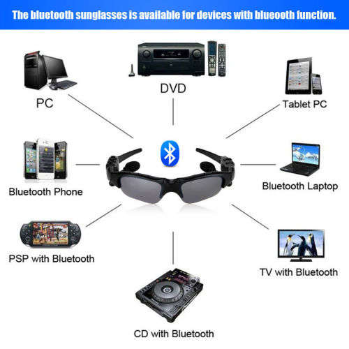 Bluetooth polarized sunglasses