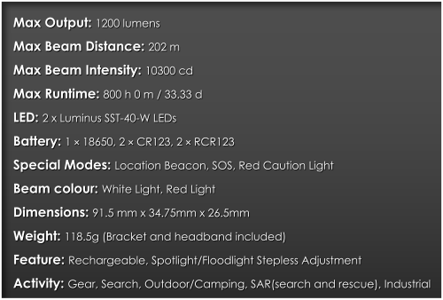 NITECORE HC68 (2000 Lumens) High Performance Duel Beam E-Focus Headlamp