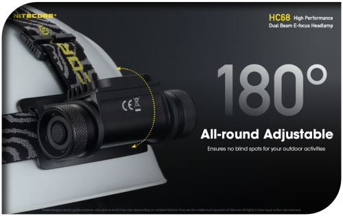 NITECORE HC68 (2000 Lumens) High Performance Duel Beam E-Focus Headlamp