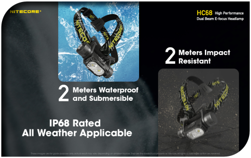 NITECORE HC68 (2000 Lumens) High Performance Duel Beam E-Focus Headlamp