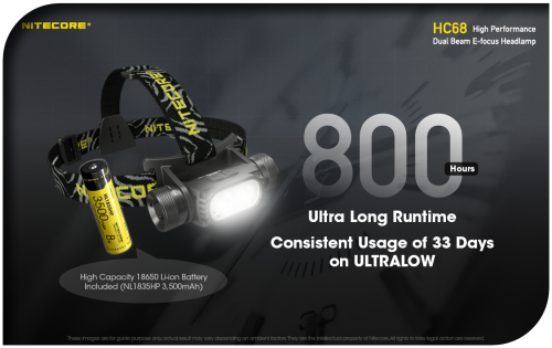 NITECORE HC68 (2000 Lumens) High Performance Duel Beam E-Focus Headlamp