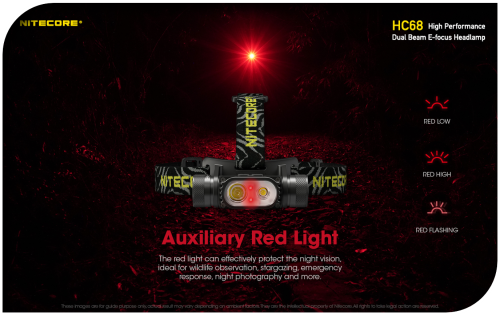 NITECORE HC68 (2000 Lumens) High Performance Duel Beam E-Focus Headlamp
