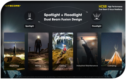 NITECORE HC68 (2000 Lumens) High Performance Duel Beam E-Focus Headlamp