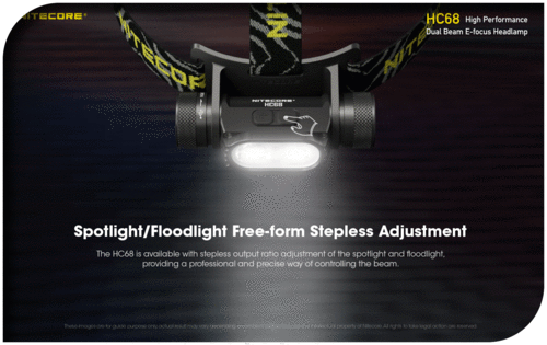 NITECORE HC68 (2000 Lumens) High Performance Duel Beam E-Focus Headlamp