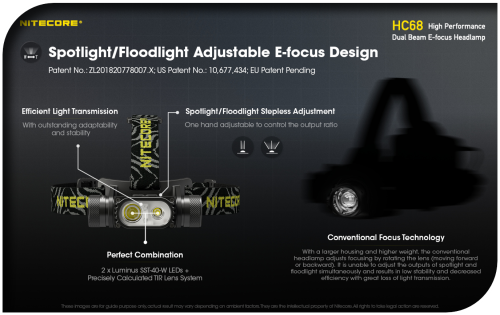 NITECORE HC68 (2000 Lumens) High Performance Duel Beam E-Focus Headlamp