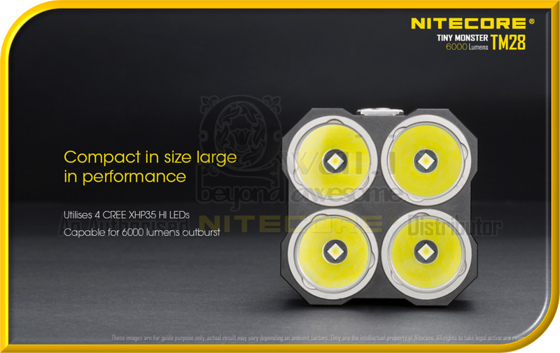 NITECORE TM28 Tiny Monster Supreme Performance SearchLight (6,000 Lumens)