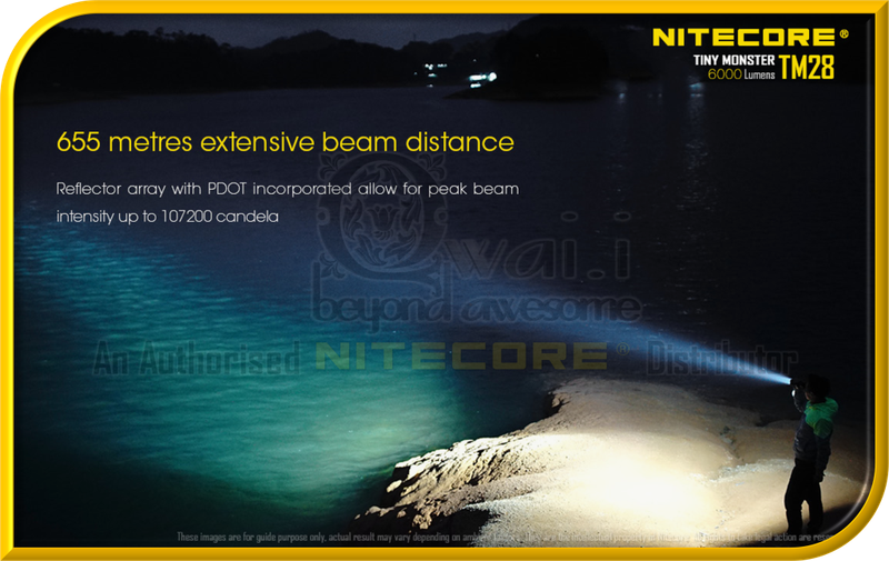 NITECORE TM28 Tiny Monster Supreme Performance SearchLight (6,000 Lumens)