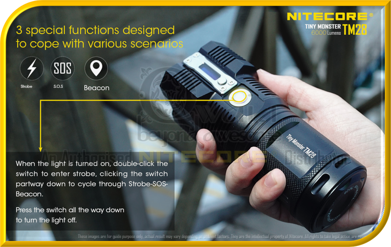 NITECORE TM28 Tiny Monster Supreme Performance SearchLight (6,000 Lumens)