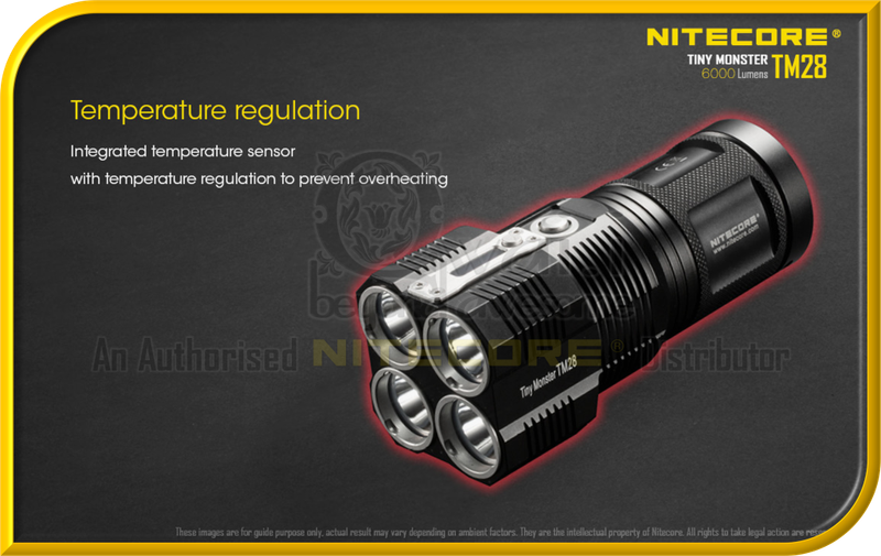 NITECORE TM28 Tiny Monster Supreme Performance SearchLight (6,000 Lumens)
