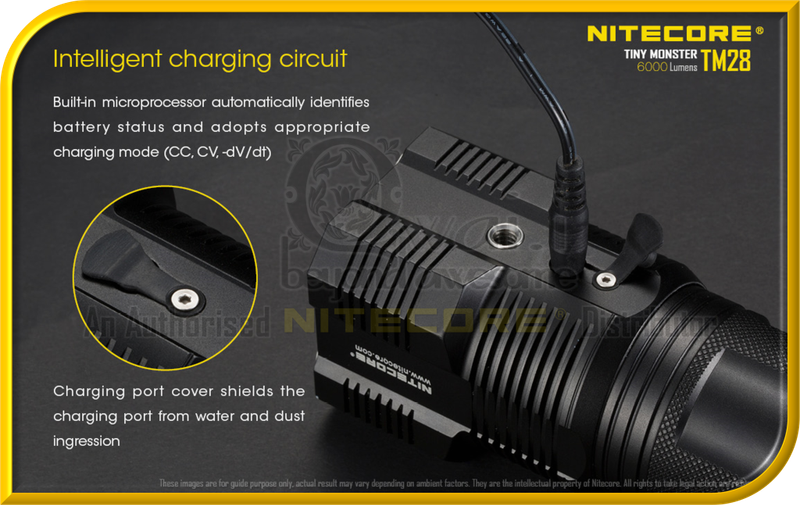 NITECORE TM28 Tiny Monster Supreme Performance SearchLight (6,000 Lumens)
