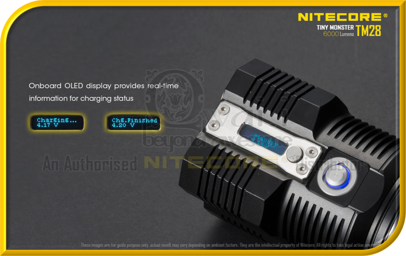 NITECORE TM28 Tiny Monster Supreme Performance SearchLight (6,000 Lumens)