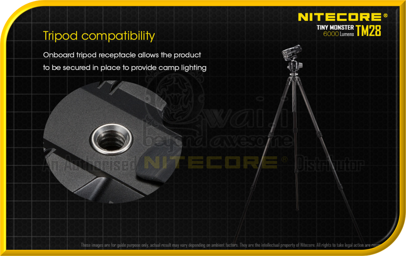 NITECORE TM28 Tiny Monster Supreme Performance SearchLight (6,000 Lumens)