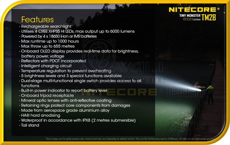 NITECORE TM28 Tiny Monster Supreme Performance SearchLight (6,000 Lumens)