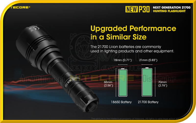 NITECORE P30 Next Generation Hunting Flashlight (1,000 Lumens)
