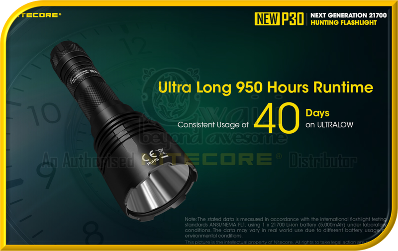 NITECORE P30 Next Generation Hunting Flashlight (1,000 Lumens)