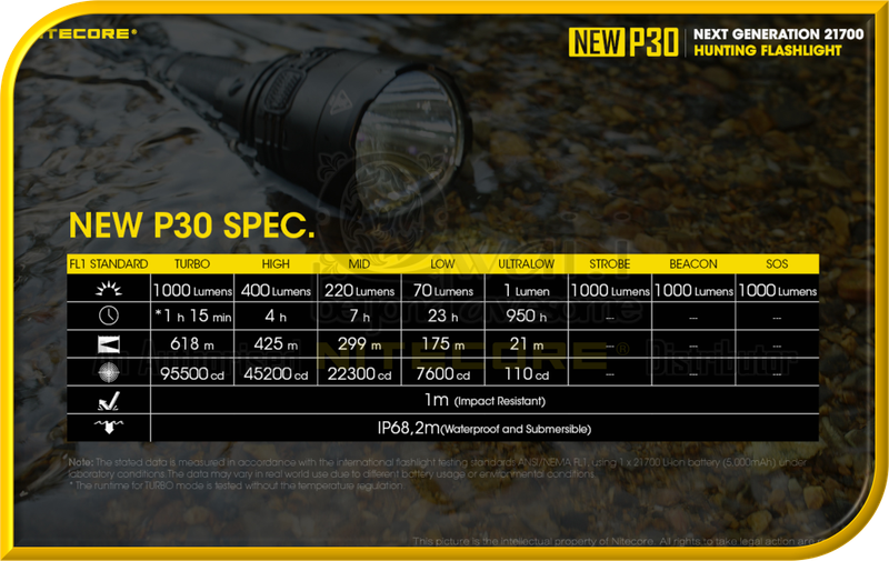 NITECORE P30 Next Generation Hunting Flashlight (1,000 Lumens)