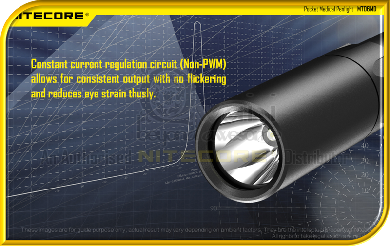 NITECORE MT06MD LED Pocket Medical Penlight (180 Lumens)