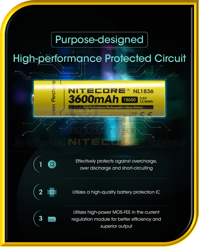 NITECORE NL1836 High-Performance Rechargeable 18650 Li-ion Battery (3,600mAh)