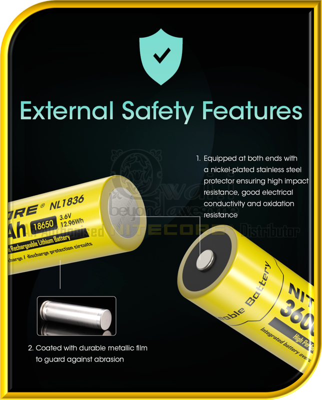 NITECORE NL1836 High-Performance Rechargeable 18650 Li-ion Battery (3,600mAh)