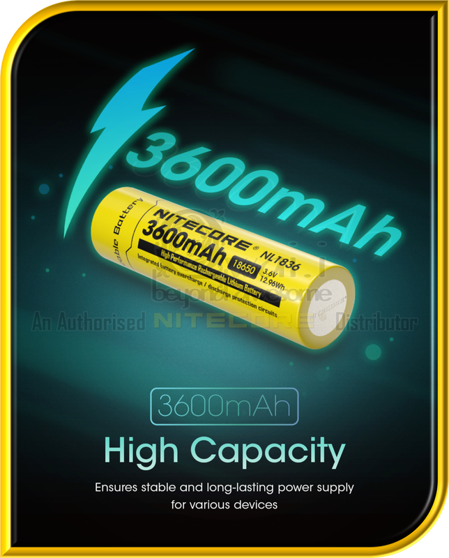 NITECORE NL1836 High-Performance Rechargeable 18650 Li-ion Battery (3,600mAh)