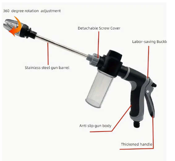 high pressure washer