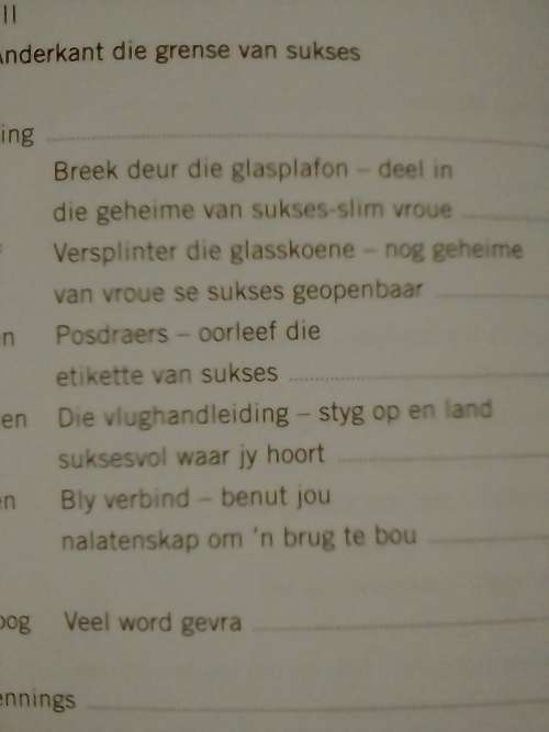 Ontgin jou onbeperkte potensiaal deur T.D. Jakes.
