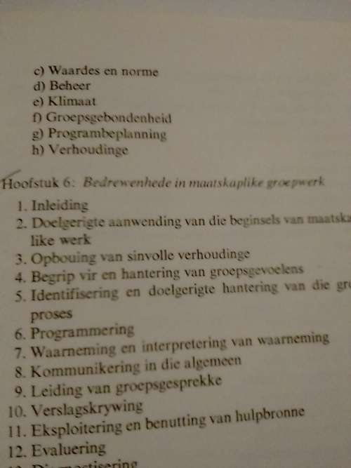 Maatskaplike groepwerk deur M.S.E. du Preez.