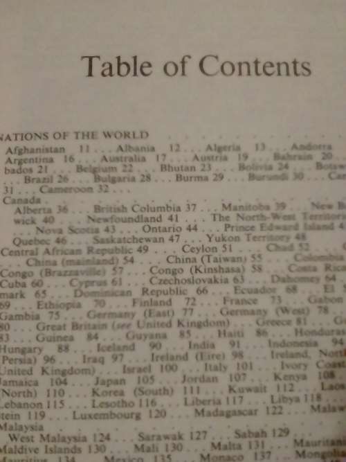 Dunlop Illustrated encyclopedia of facts, by Norris and R. McWhirter.