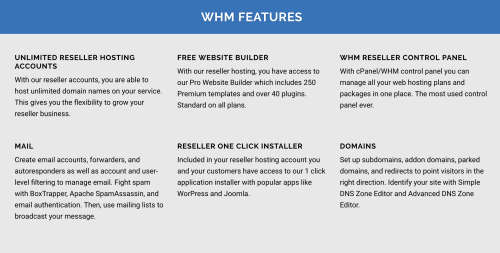 Web Hosting Reseller - Limited Available at R1.00