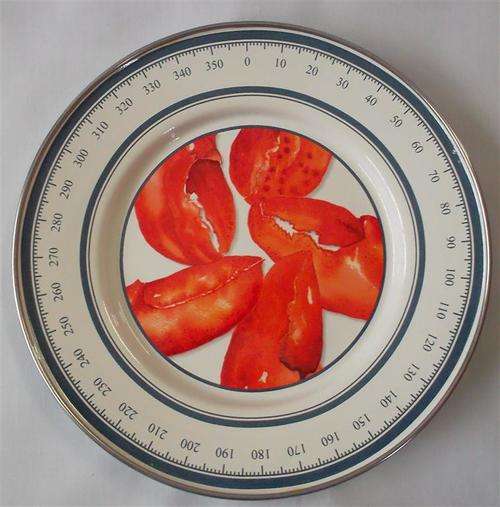 Enamel Plate