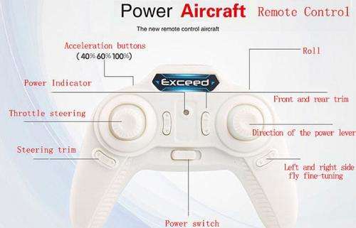 Quadcopter FY530, 6-Axis Gyro, 2.4 Ghz, Biomimetic Design,  RC Remote Control 360° LED Light