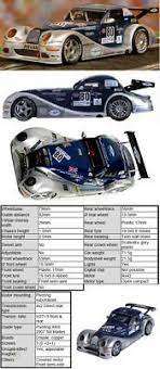 Scalextric Scx 63150 Morgan Aero 8 Rare 1/32 SLOT CAR NEW boxed local stock