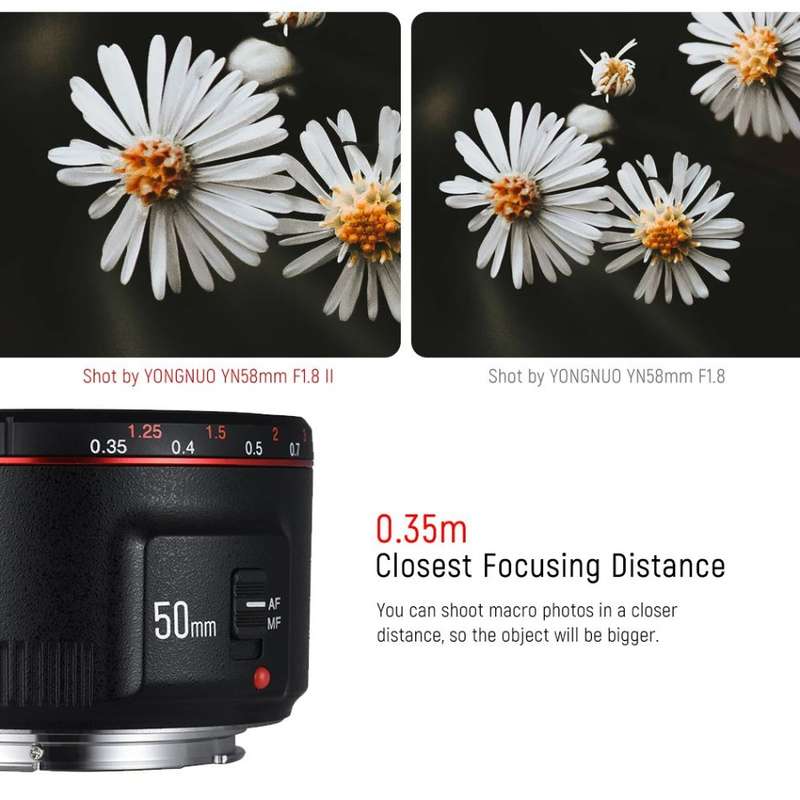 New YONGNUO 50mm F1.8 II Second generation  for Canon DSLR Camera