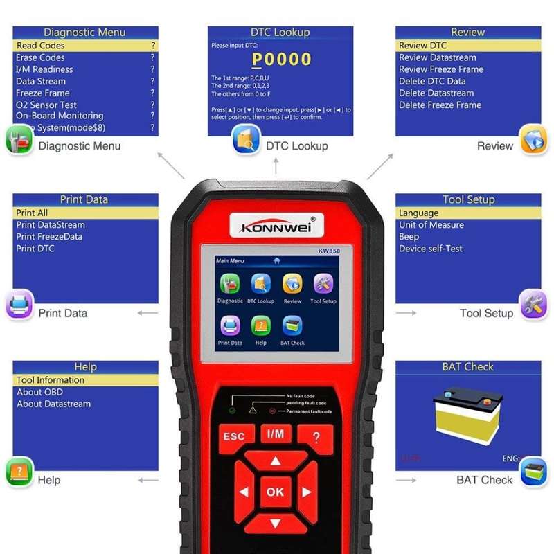 KONNWEI KW850 OBD2 Scanner Car Engine Fault Code Reader Automotive Scan Diagnostic Tool