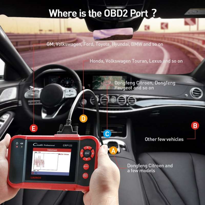 Launch CReader Professional 123 Car diagnostic equipment car fault detector original