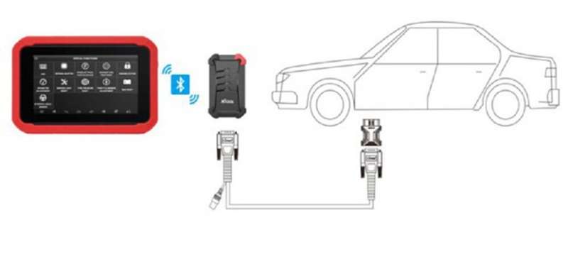 XTOOL X100 PAD Auto Key Programmer EPB/TPS/Oil/Throttle/DPF Reset OBDII Diagnostic Tool