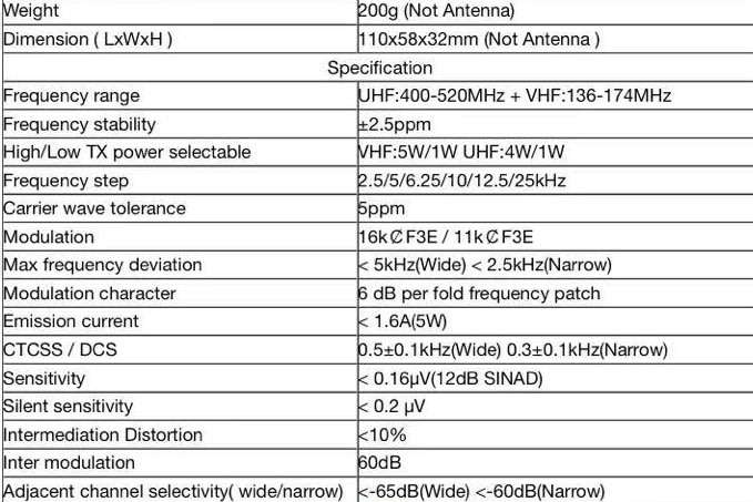 2 For R BaoFeng BF-F8HP (UV-5R 3rd Gen) 8-Watt Dual Band Two-Way Radio